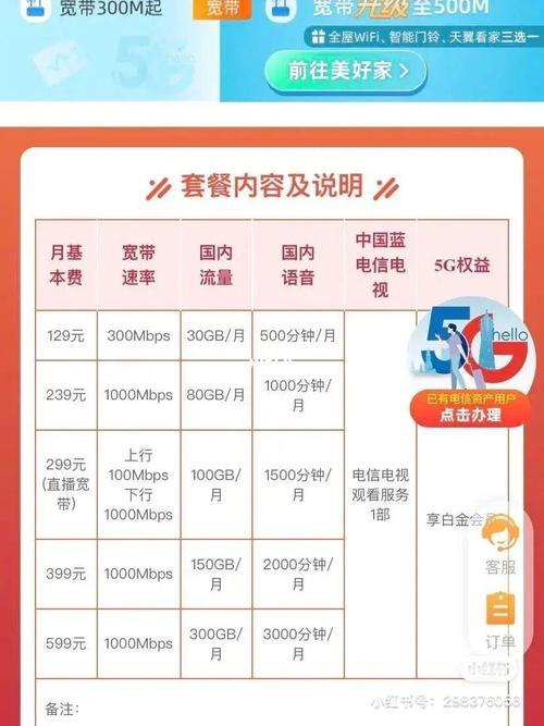 5元月租电信卡：低价套餐满足基本需求