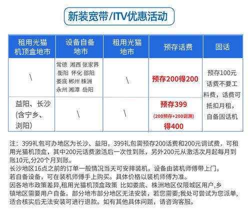 电信129宽带套餐详情