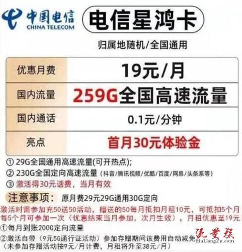 19元电信大流量卡：满足你对流量的所有需求！