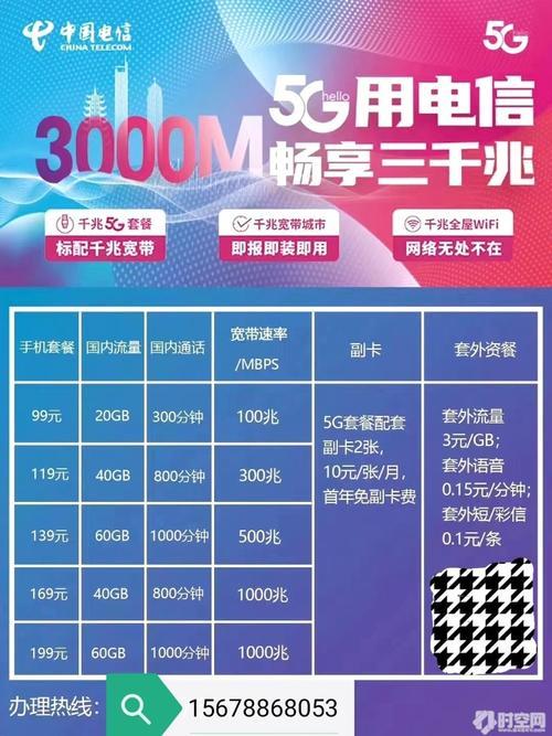 电信校园宽带套餐：学生党必备的优惠选择