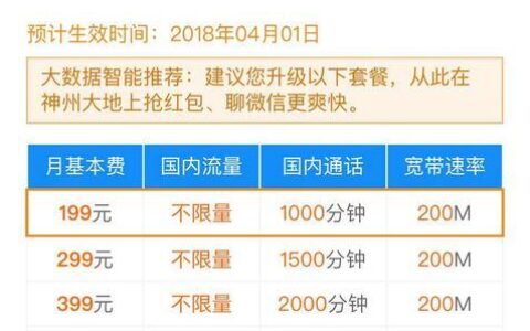 电信39元流量卡不限量，真的不限量吗？