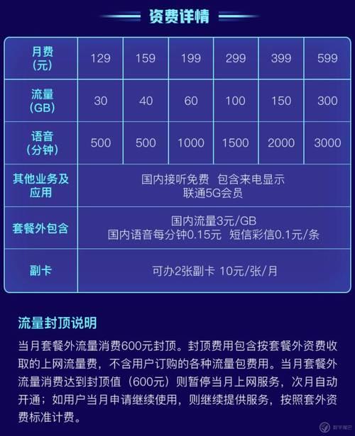 电信卡流量漫游：资费、套餐和使用指南