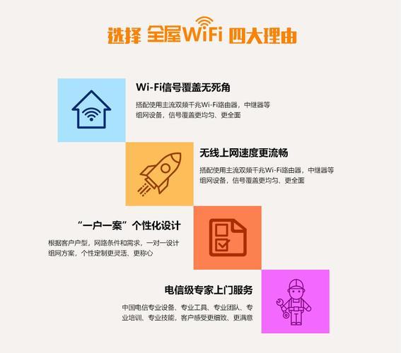 电信公共WiFi：免费上网的便捷选择