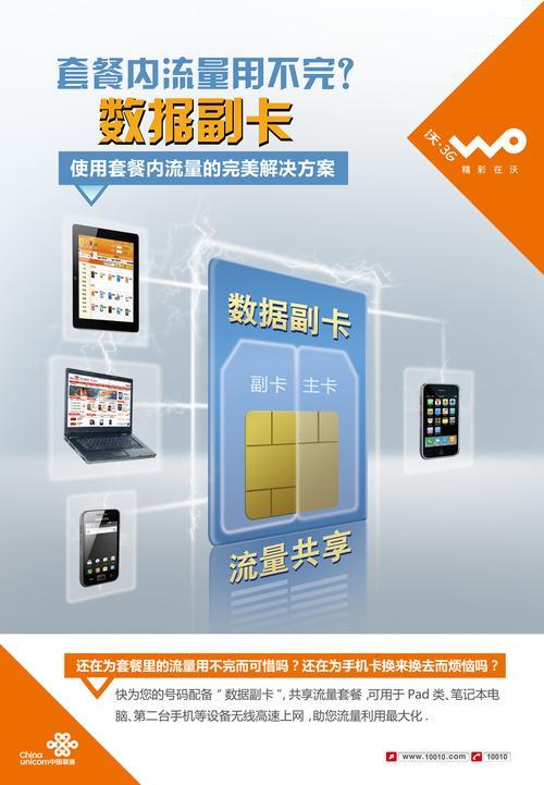 副卡是怎么？