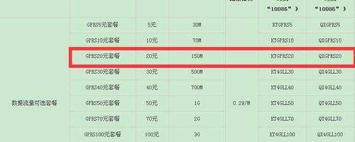 104MB流量是多少钱？