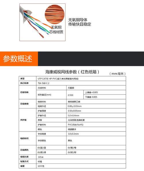 海康网线参数：选购指南