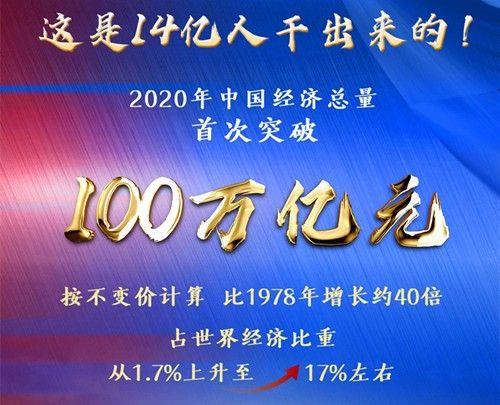 GDP流量：理解经济增长的关键指标