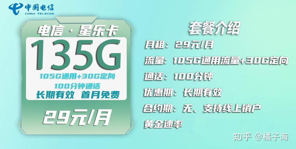最便宜的电话卡套餐：2024年4月最新指南
