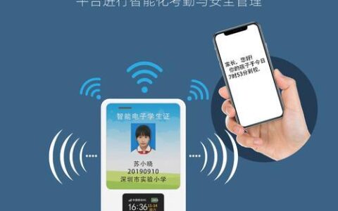 电子校园卡是什么？