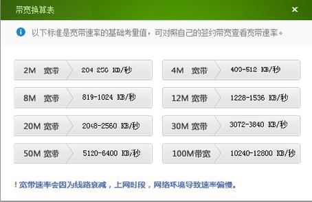 网线100m是多少兆？