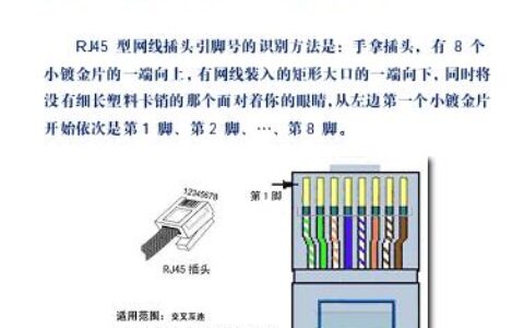如何安装网线：图文并茂视频教程