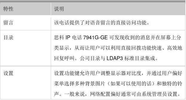 思科网络电话设置指南