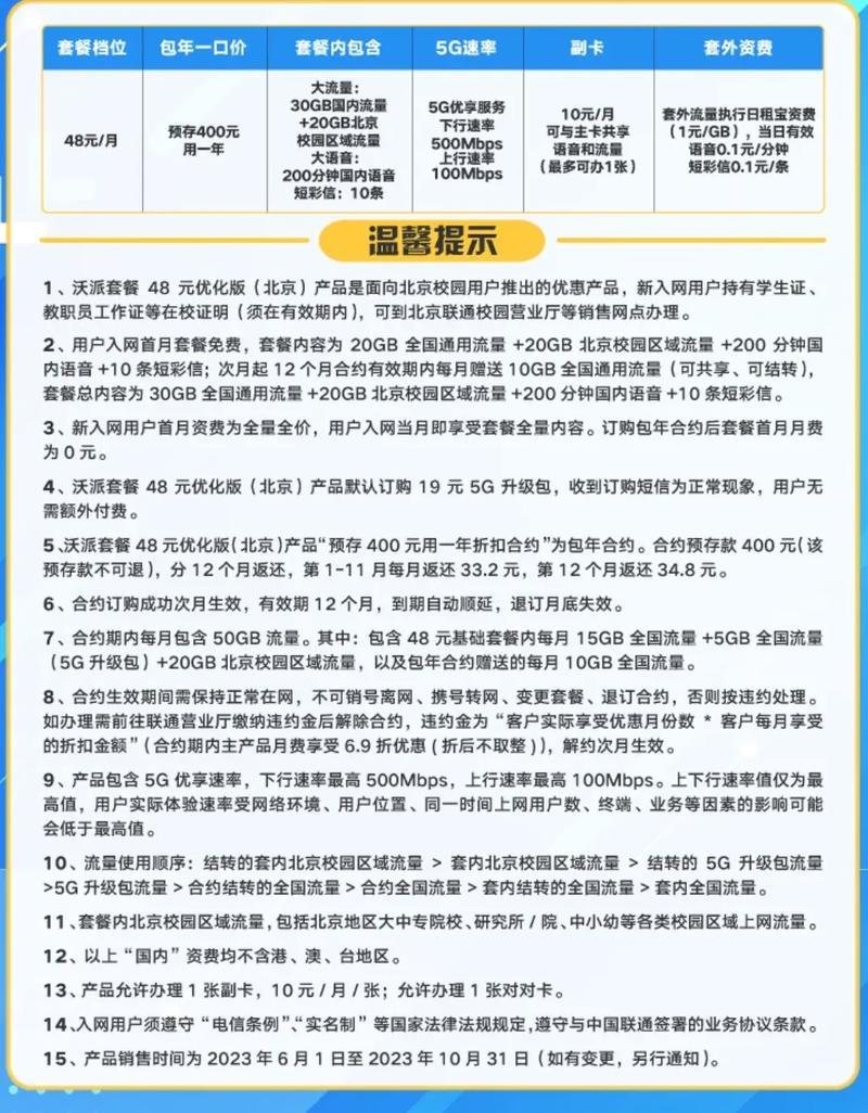 校园卡每月多少流量合适？