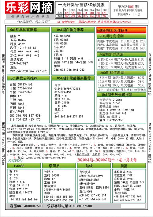 3D预测今晚推荐号：2024年4月11日