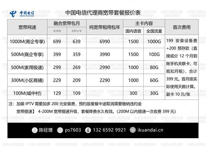 第一次家里装宽带要多少钱？