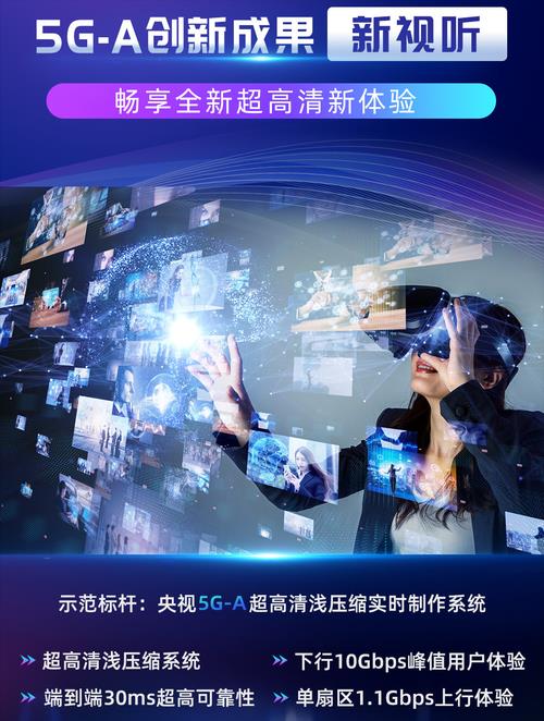 5G免费在线：高速流畅的影音体验