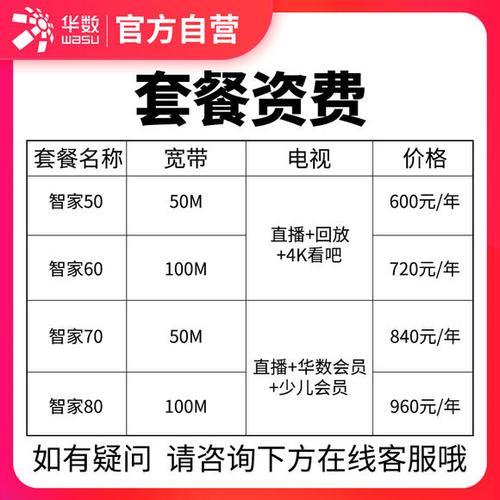 华数宽带电视套餐价格表