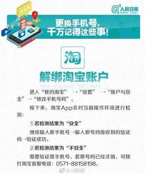 短信验证码供应商：选择指南