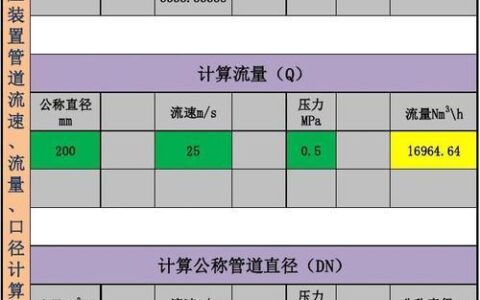 公称流量是什么？