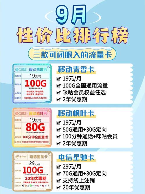 大流量电话卡办理指南