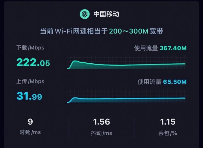78mbps是多少兆宽带？
