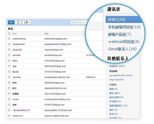 清理通讯录：告别冗余，轻松管理联系人