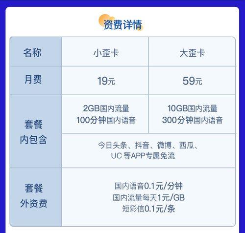 便宜手机卡：如何选择最适合您的套餐
