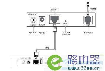 电视安装无线网怎么安装？