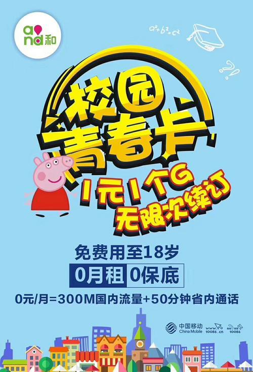 哪里可以免费领电话卡？