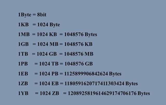 下载速度只有1mb/s？试试这几个方法！