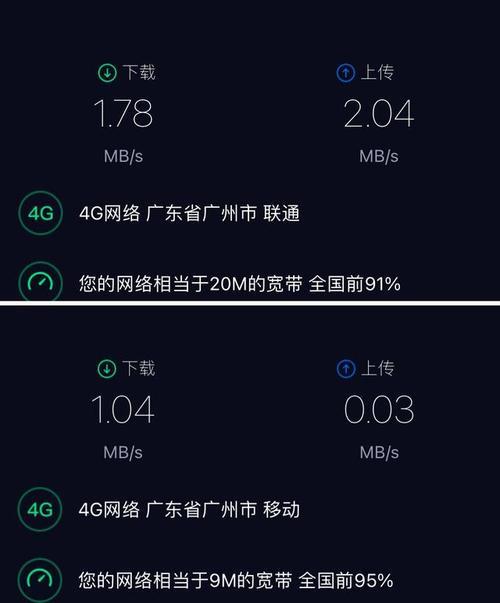 世界上最快的网速是多少？