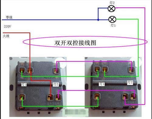 双联放几根线？