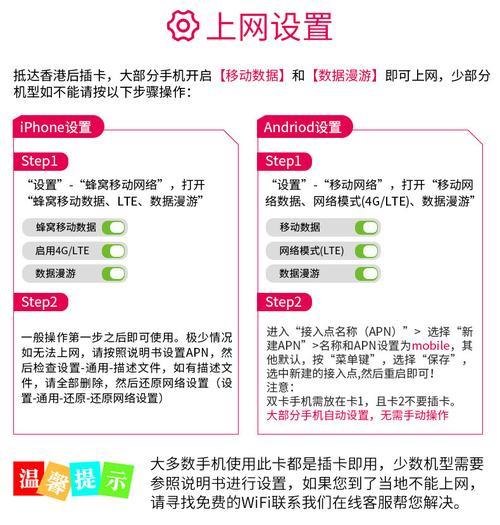 手机卡网卡：简介、类型和选择指南