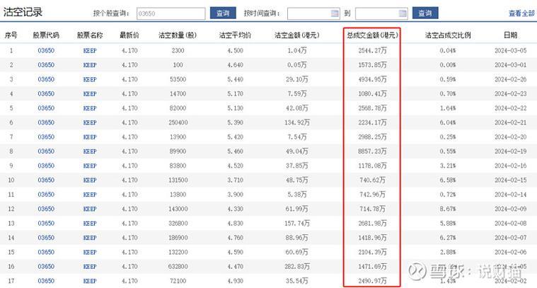 139手机号码值多少钱？影响因素和估价方法详解