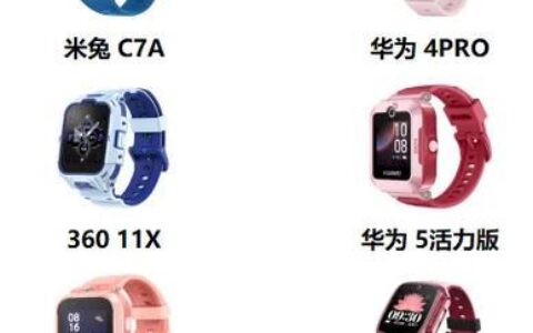 儿童手表电话套餐选什么好？2024年最新指南