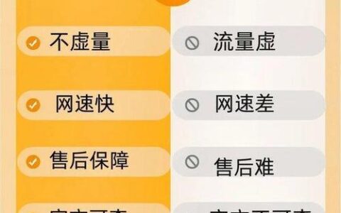 流量卡电销：快速了解行业指南