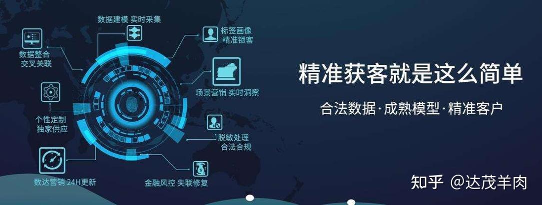 信用卡电销系统：助力银行高效获客，提升营销效益