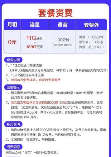 激活手机卡最少充多少钱？