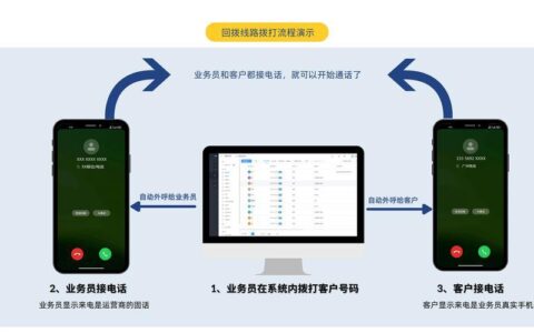 外呼软件系统哪家好？教你如何选择优质外呼软件