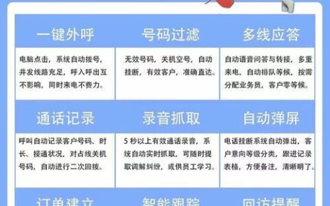 自动电话外呼系统多少钱？