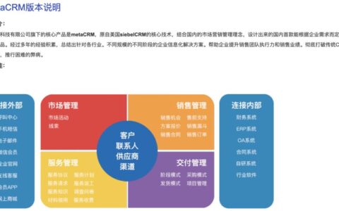 外呼CRM系统：助力企业提升销售效率
