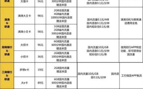 如何选择好点的手机卡套餐？