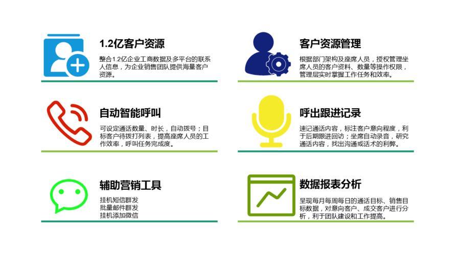 CRM系统外呼软件：助力企业高效拓客，提升销售业绩