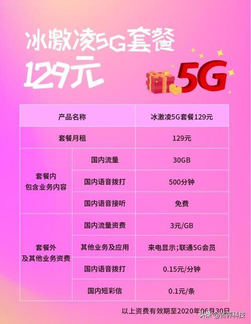 129元联通冰激凌套餐：高性价比5G套餐推荐