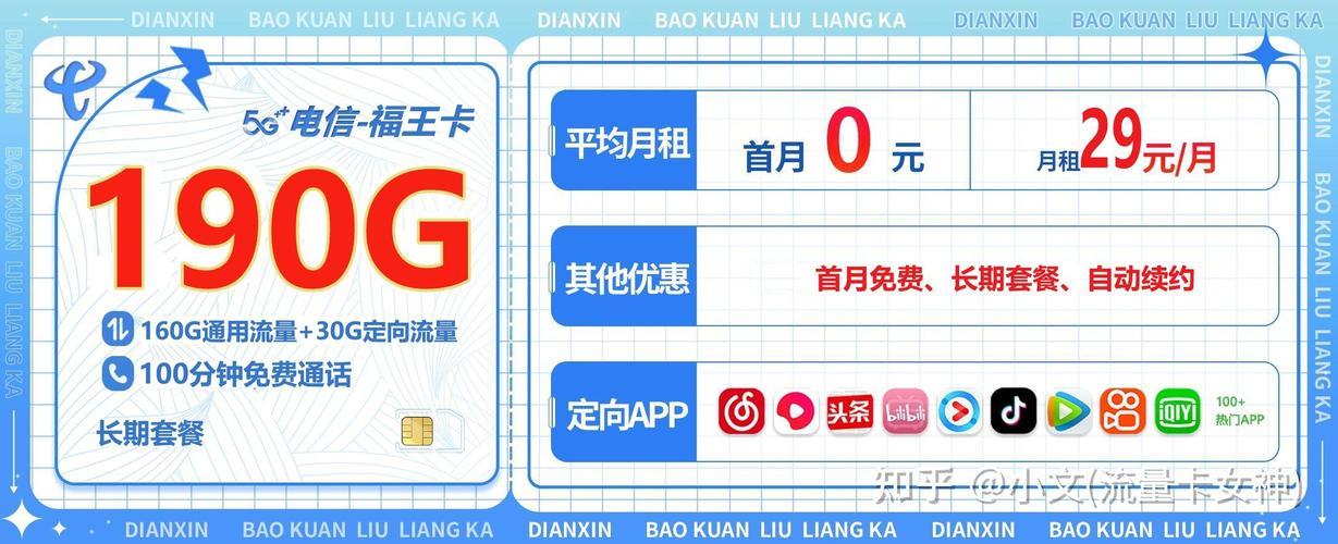 19元电信卡免流量卡：高性价比套餐推荐