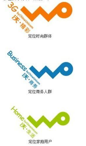 “沃是联通吗？”：揭秘沃品牌与中国联通的关系