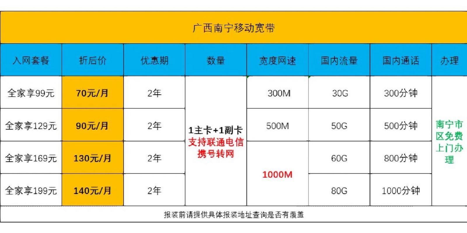 广西移动电视宽带套餐介绍
