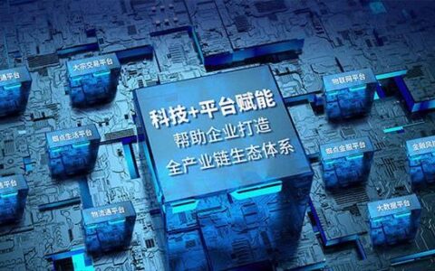 联通(北京)产业互联网有限公司：助力产业数字化转型升级