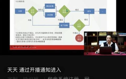 中国联通面试：备考指南