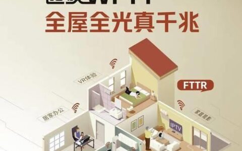 联通宽带升级：更快更流畅的网络体验